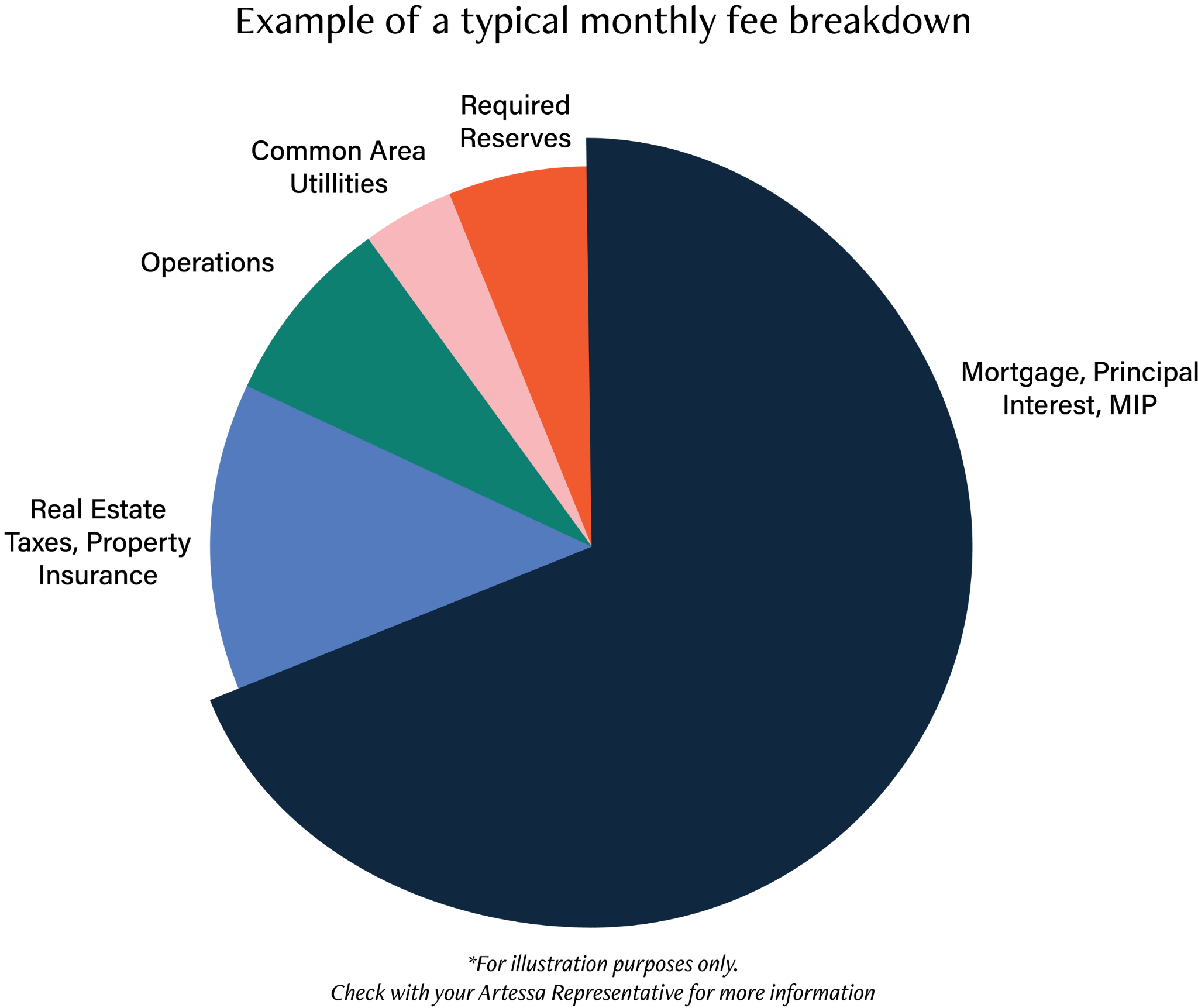 pie-chart-min